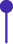 Point de vue